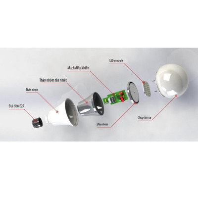 Đèn bàn chống cận 5W LED Rạng Đông - RL27.LED