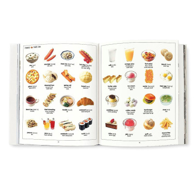 Sách - Một Nghìn Từ Tiếng Anh Đầu Tiên - My First 1000 Words - Đông A