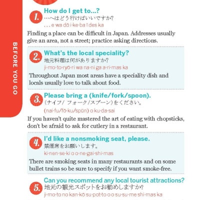 Lonely Planet Fast Talk Japanese (Phrasebook)