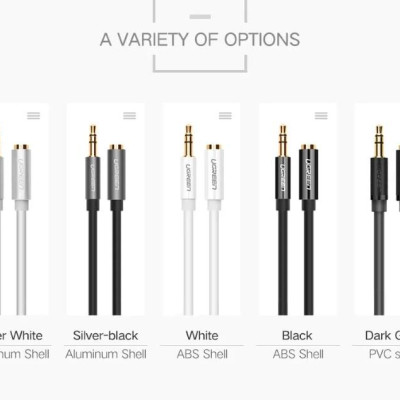 Ugreen UG10595AV118TK 3M màu Đen Cáp âm thanh 3.5mm nối dài - HÀNG CHÍNH HÃNG