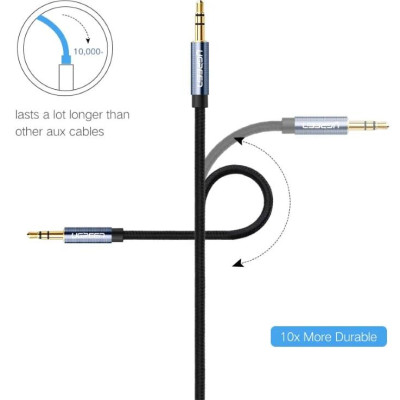 Ugreen UG10688AV112TK 3M màu Xanh Cáp âm thanh 2 đầu 3.5mm dương - HÀNG CHÍNH HÃNG