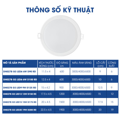 Đèn PHILIPS LED âm trần DN027B G3 - 6W, 9W, 12W, 15W, 19W (3000K/ 4000K/ 6500K)