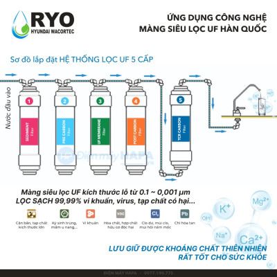 Máy Lọc Nước RYO HYUNDAI RP902 Chuẩn Nước Uống Trực Tiếp, Công Nghệ UF 5 Cấp Lọc - Hàng Chính Hãng, Nhập Khẩu Hàn Quốc