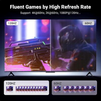 Ugreen UG15773DP119TK 1M 4K60Hz 2K144Hz 1080P240Hz Cáp chuyển Displayport sang HDMI dây bọc dù - HÀNG CHÍNH HÃNG