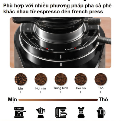 Máy xay cà phê chuyên nghiệp thương hiệu cao cấp Shardor BD-CG301 - Công suất 260W - Hàng nhập khẩu (BH 1 NĂM)