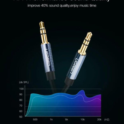 Ugreen UG50361AV112TK 1M màu Đen Cáp âm thanh 2 đầu 3.5mm dương - HÀNG CHÍNH HÃNG