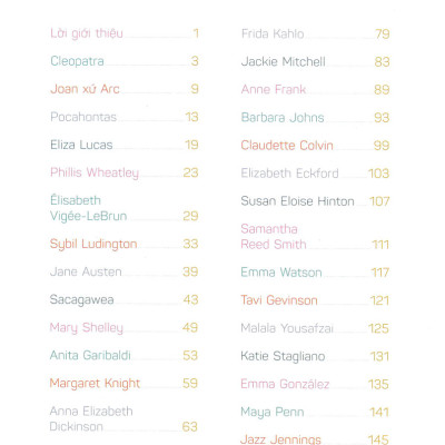 Teen Trailblazers - 30 Cô Gái Can Đảm Làm Thay Đổi Thế Giới Trước Tuổi 20 (PNU)