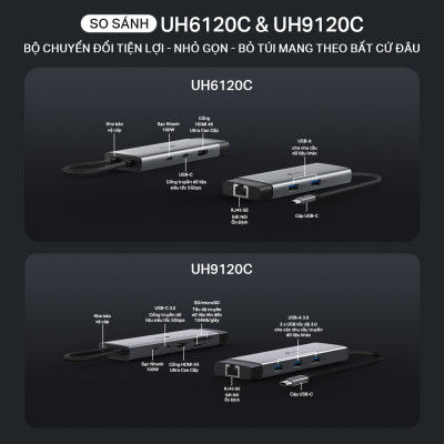 Bộ Chuyển Đổi HUB USB Type C TP-Link UH5020C /  UH7020C HUB kết nối nhiều cổng cho PC/Laptop - Hàng chính hãng