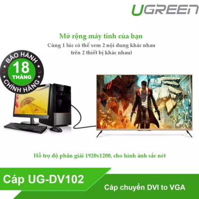 Ugreen UG11677DV102TK 2M màu Đen Cáp chuyển đổi DVI 24 + 5 sang VGA - HÀNG CHÍNH HÃNG