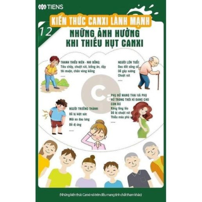 Bộ tăng trưởng chiều cao