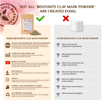 Mặt nạ bùn khoáng núi lửa kiểm soát dầu và mụn, thải độc tố, tái tạo da ZENNA Bentonite Clay 100g (2 túi 50g) - Set tiết kiệm - Phù hợp cho mọi loại da đặc biệt da dầu và mụn