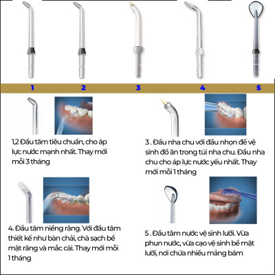 Tăm nước cầm tay H2ofloss HF-6. Tăm nước 5 chế độ, 5 đầu tăm đa chức năng, túi vải đựng máy, pin sử dụng tối đa 21 ngày, tặng kèm củ sạc nguồn thấp