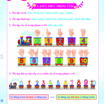 Combo Bài Tập Tuần Toán, Tiếng Việt Lớp 1 - Cánh Diều (Tự Chọn Sách)