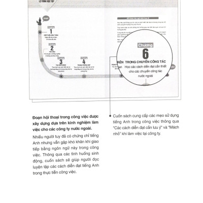 Sống Sót Nơi Công Sở - Xử Lý Nhanh Gọn Lẹ Các Tình Huống Giao Tiếp Chốn Văn Phòng  - AL