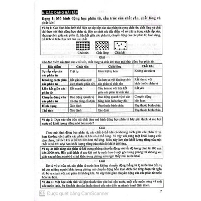 Sách tham khảo vật lí 12 - Đầy đủ các dạng trắc nghiệm theo cấu trúc 2025( HA)