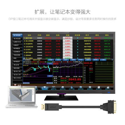 Ugreen UG2040520405TK 15CM màu Đen Cáp chuyển đổi DP sang DVI 24 + 5 Hỗ trợ độ phân giải FULL HD - HÀNG CHÍNH HÃNG