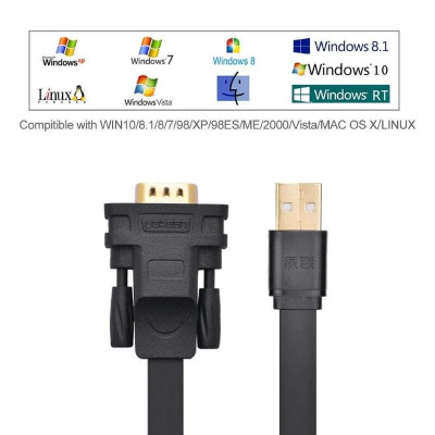 Ugreen UG20206CR107TK 1M Cáp tín hiệu chuyển đổi USB 2.0 sang COM RS232 dáng dẹt cao cấp - HÀNG CHÍNH HÃNG