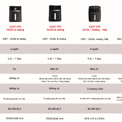 Combo Nồi chiên nướng và hấp 3 trong 1 Easy Fry & Steam FW201815 & Chảo chiên sâu lòng Tefal Natura B2266595 26cm - Hàng chính hãng