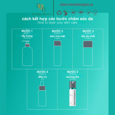 Dưỡng ẩm dành riêng cho da mụn ACNE BIOTIC MOISTURIZER giúp ngăn ngừa mụn tái phát của Dermalogica