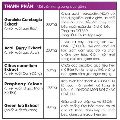 Viên uống hỗ trợ kích thích mọc tóc, ngăn rụng tóc NZ Hair NEW ZEALAND (hộp 60 viên)