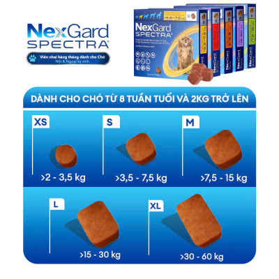 Nexgard Spectra - Phòng Và Diệt Ve Rận, Bọ Chét, ghẻ Demodex  Nội Và Ngoại Ký Sinh Trùng Cho Chó