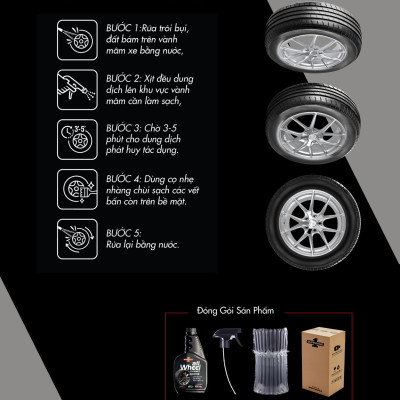 Dung Dịch Làm Sạch Bảo Dưỡng Mâm Vành Ô Tô SUPERONE All Wheel Cleaner - Exterior SOUTHWALL A204