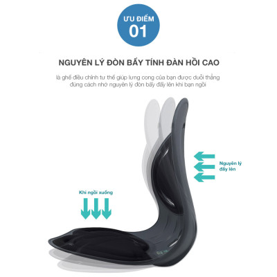 [Hàng chính hãng] Ghế chỉnh dáng ngồi đúng Infinity Pit Chair - Hàn Quốc. Ghế rộng phù hợp Nam, Nữ cân nặng từ 45 - 75kg. Sản phẩm nhiều màu, nhiều lựa chọn Combo cho gia đình.