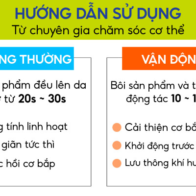 Dưỡng thể thư giãn Phiten Metax Lotion B 120ml