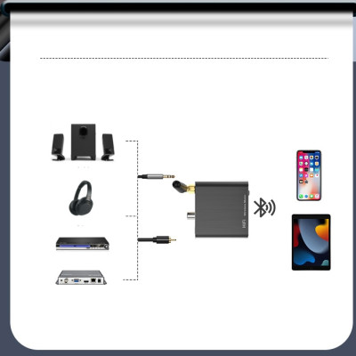 Bộ Thu Âm Thanh Không Dây Bluetooth 5.2 Hỗ Trợ Cổng AUX/COAXIAL/OPTICAL D300-HD - Hàng Nhập Khẩu