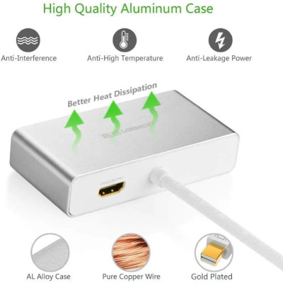 Ugreen UG10438MD109TK Màu Trắng Bộ chuyển đổi Mini displayport sang HDMI + VGA + DVI cao cấp - HÀNG CHÍNH HÃNG