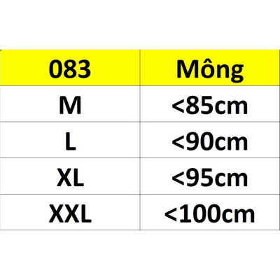 Combo 5 Quần Lót Nữ Ren Cao Cấp Locust 083 – Thoáng Mát, Quyến Rũ, Đa Dụng