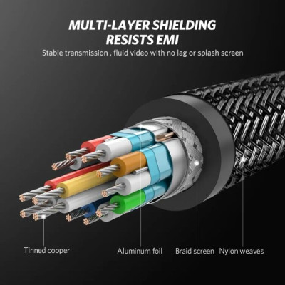 Ugreen UG30118DP107TK 1M Màu Đen Cáp 2 Đầu Displayport V1.2 cao cấp hỗ trợ 4K*2K 60GHz - HÀNG CHÍNH HÃNG