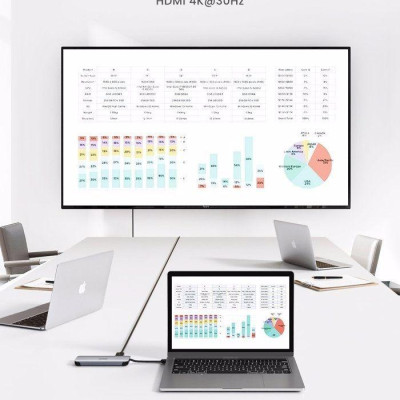 Ugreen UG70508CM287TK 5 trong 1 bộ chuyển usb Type-C ra hdmi + PD 12W + 3x usb 3.0 + LAN RJ45 - HÀNG CHÍNH HÃNG
