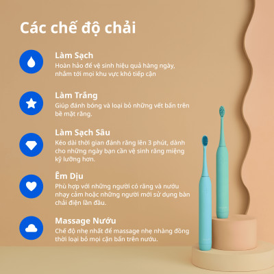 [Chính Hãng] Bộ Bàn Chải Đánh Răng Điện ZenyumSonic MỚi 2.0 & 3 Đầu Thay Thế - Xanh Mint - Công Nghệ Singapore