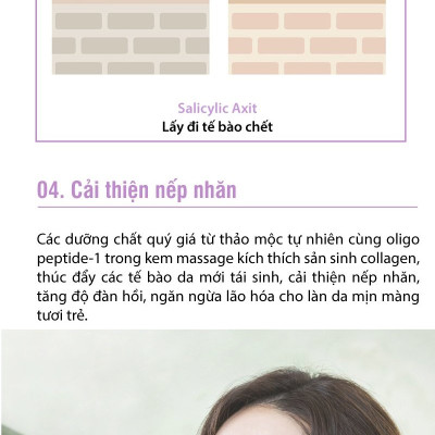 Kem massage phục hồi và làm dịu da tức thì Dermafirm Creamy Bomb Massage Cream 200ml