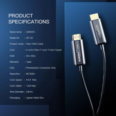 Ugreen UG50218HD132TK 40M màu Đen Cáp tín hiệu HDMI chuẩn 2.0 sợi quang cao cấp - HÀNG CHÍNH HÃNG