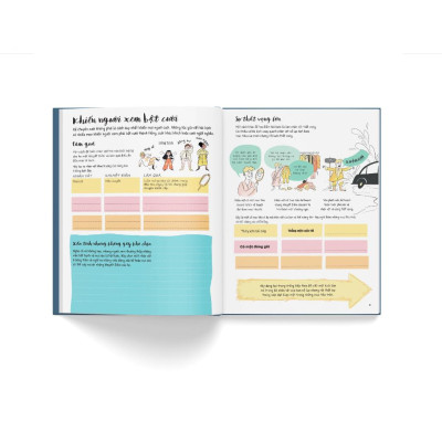 Sách - Sáng tác kịch bản của bạn - Bìa cứng - Đông A