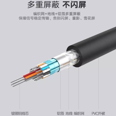 Ugreen UG11606DV101TK 1.5M màu Đen Cáp tín hiệu DVI 24 + 1 - HÀNG CHÍNH HÃNG