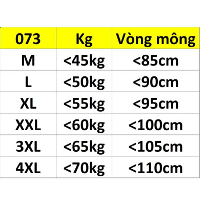 Combo 5 Quần Lót Nữ Thun Trơn Locust 073 – Co Giãn 4 Chiều, 6 Size Từ M–4XL, 5 Màu Hot Trend