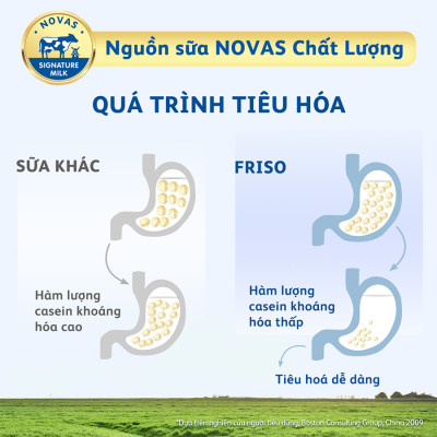 Sữa Bột Friso Gold 4 1400g (Dành Cho Trẻ Từ 2 - 6 Tuổi)