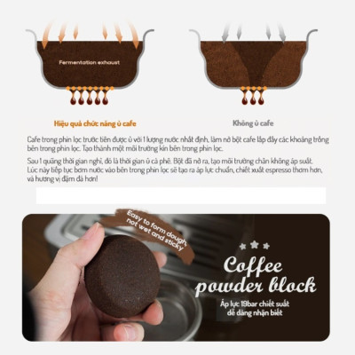 Máy pha cà phê Espresso bán tự động Espresso, Latte, Cappuccino thương hiệu HiBREW H13A - Hàng Chính Hãng