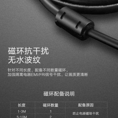 Ugreen UG11672DV101TK 1M màu Đen Cáp tín hiệu DVI 24 + 1 - HÀNG CHÍNH HÃNG