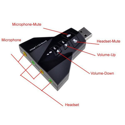 USB to Sound 3D Virtual 7.1 4 cổng - Hàng Nhập Khẩu