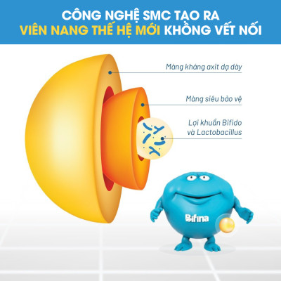 Men vi sinh Bifina Nhật Bản, Loại EX 60 gói - Dành cho người viêm đại tràng, rối loạn tiêu hoá, ruột kích thích