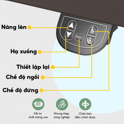 Bàn nâng hạ chiều cao thông minh iCockpit 1460 1675, tặng móc treo tai nghe, giá để ly nước.