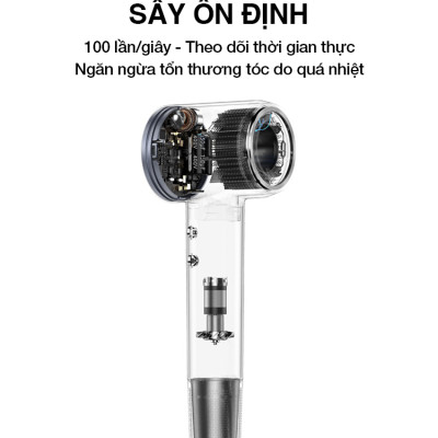 Máy sấy tóc ion âm tốc độ cao Laifen - phiên bản LF03
