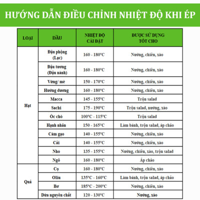 Máy ép dầu thực vật chuyên nghiệp nâng cấp hoàn toàn thương hiệu cao cấp Septree T3 - Năng suất 6-9kg/giờ - Hàng chính hãng