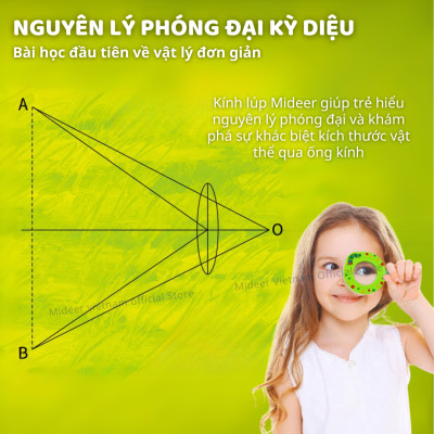 Kính Lúp cho bé Chú Sâu Háu Ăn Mideer Magnifying Glass The Very Hungry Caterpilar