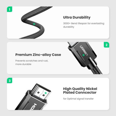 Ugreen UG70321HD135TK 2M 8K 60Hz Cáp HDMI 2.1 4K 120hz Cao Cấp màu đen - HÀNG CHÍNH HÃNG