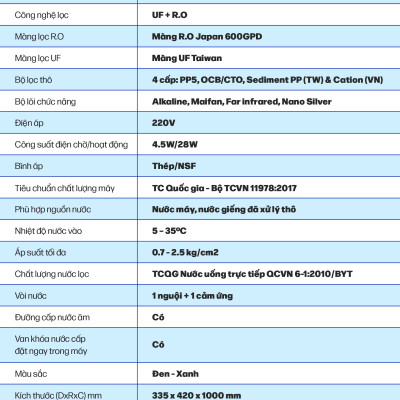 Máy Lọc Nước Bán Công Nghiệp ROBOT SPRING Pro 9410G-UR Tích Hợp Màng Lọc R.O + UF - Hàng Chính Hãng